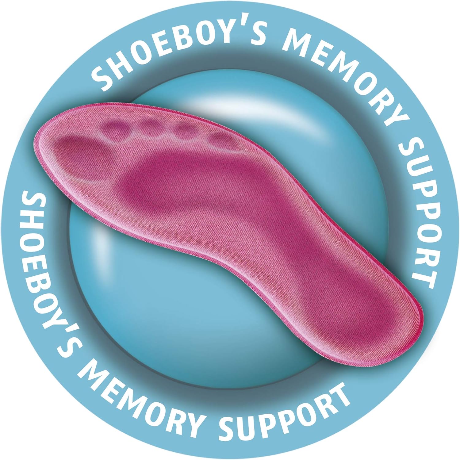Visco-elastic memory foam
